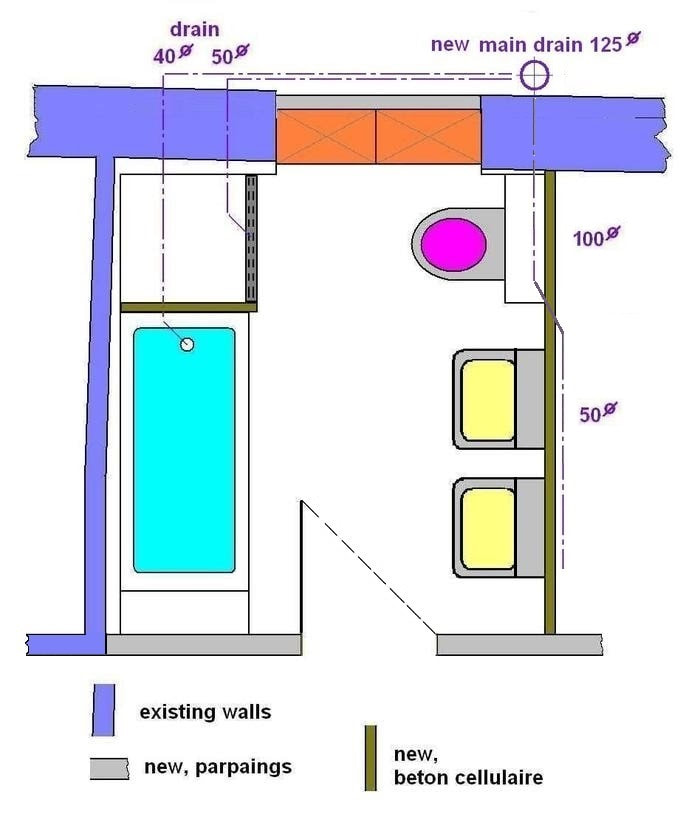 Afb. 24.1-3 Plattegrond van de badkamer. Let op de niet haakse muren links en boven.