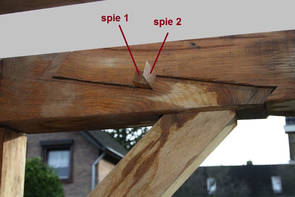 afb. 8.1.5 - 4 Spie 1 van voren, spie 2 van achteren (english: Folding Wedges)