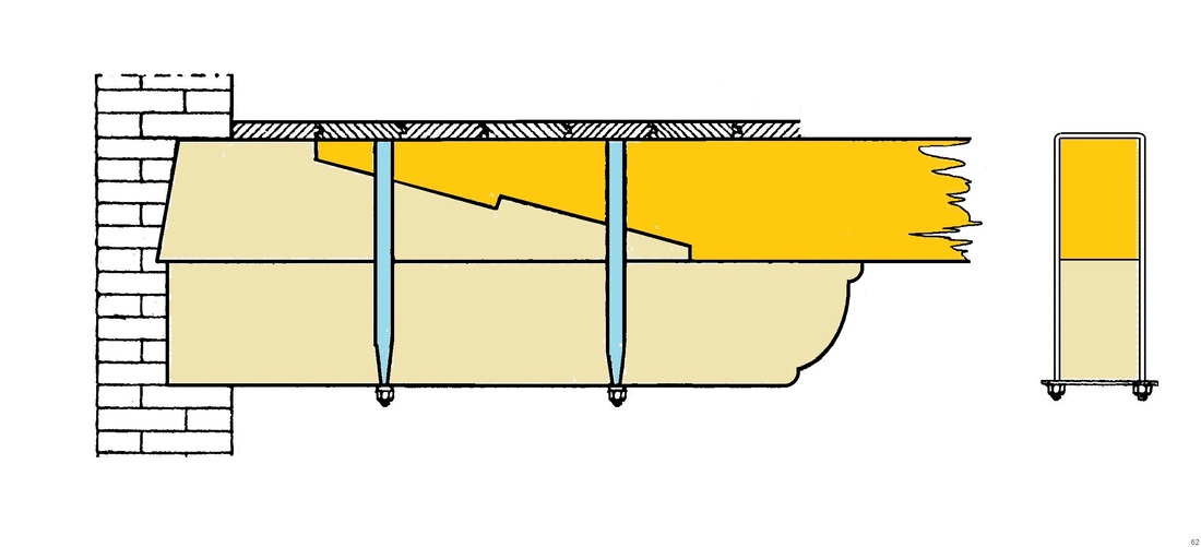 afb. 08.1.5 - 6 Balkkop met onderslagbalk