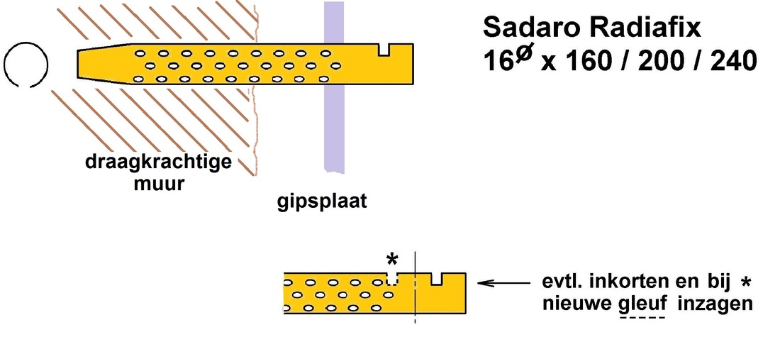 afb. 18 - 13 Radiatorsteun