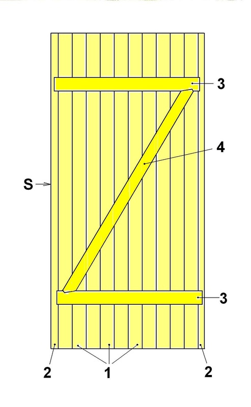 afb. 09.4.5 - 2 binnenkant luik met bandes et écharpe