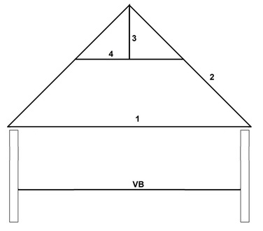 afb. 06.1 - 6 De bestaande constructie