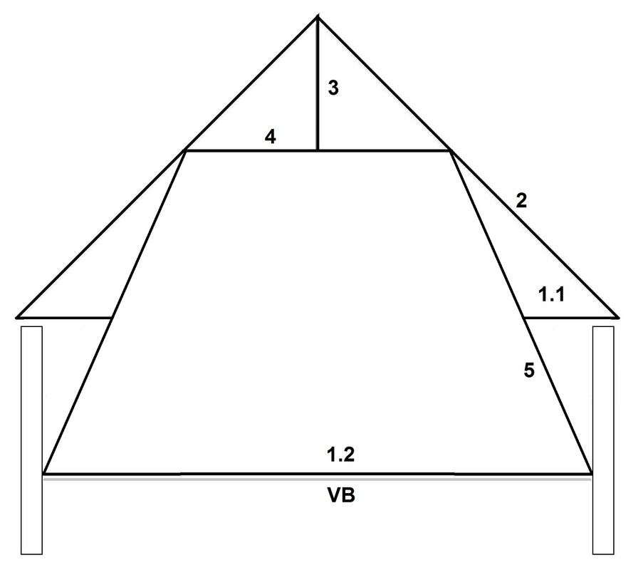 afb.06.1 - 7 De vervangende constructie