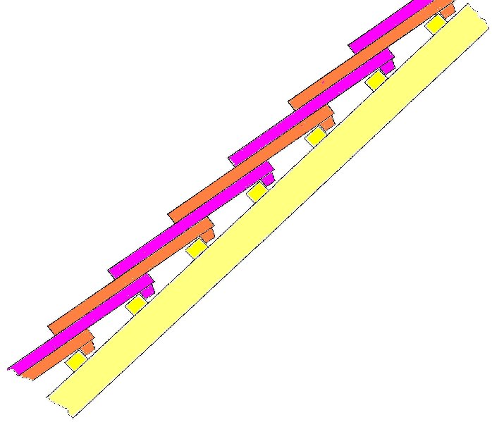afb. 06.2.1 - 1 tuiles plates, overdekking 140%, dus 240% totale bedekking