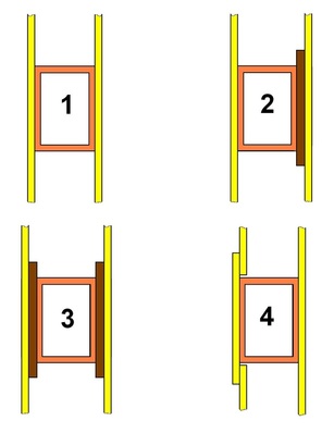 afb. 06.5.2 - 2 aanpassing aan sporen
