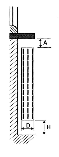 afb. 12.1.3 - 6 Plaatsing van een radiator onder vensterbank. Afstanden.