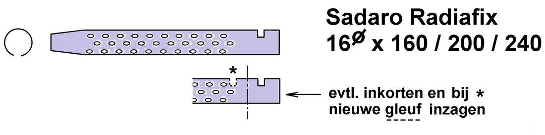 afb. 12.1.3 - 20 Inslag-radiatorsteun