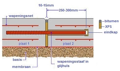 afb. 19.2 - 13