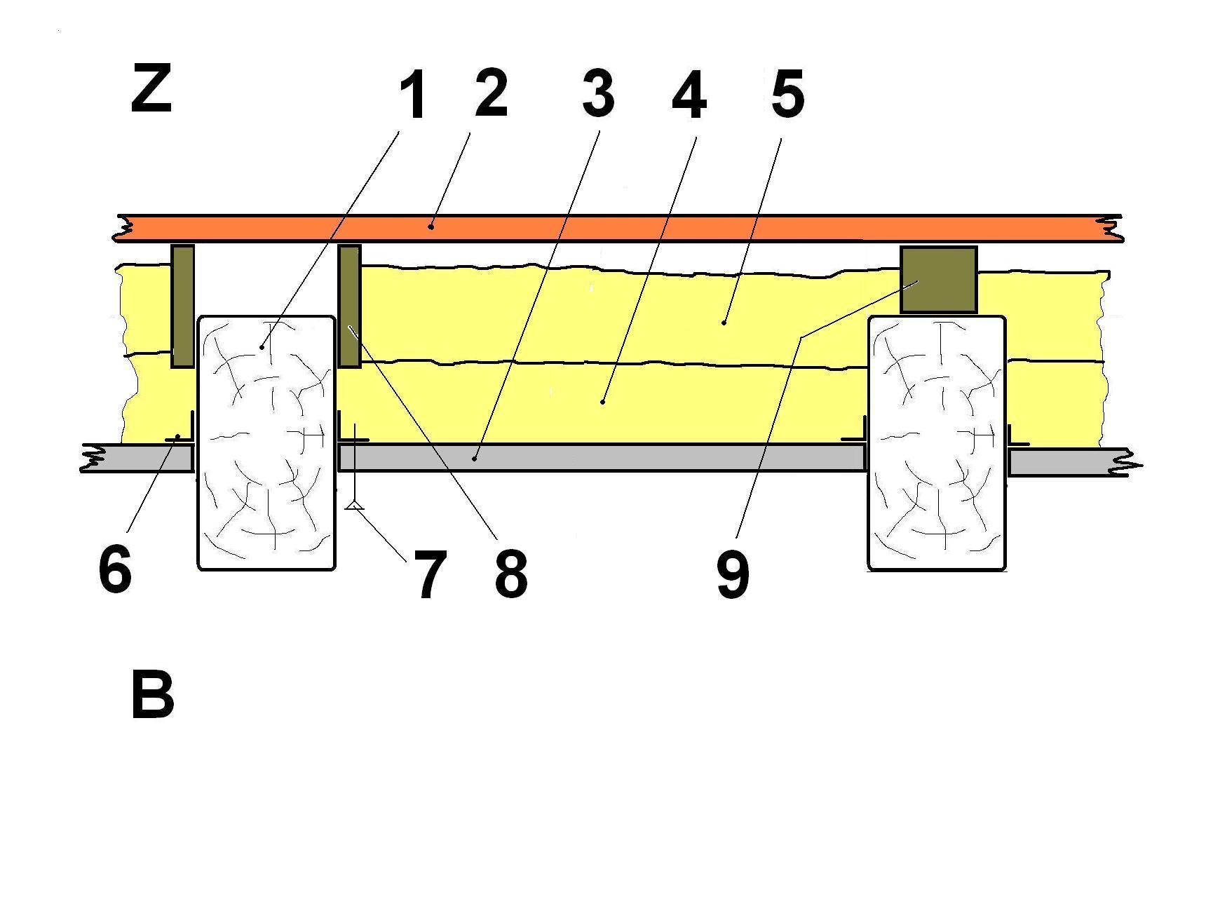 afb.15.5.1 - 5 zoals 4, maar da nmet ophogingen