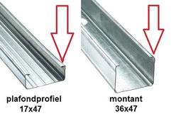 abb.15.5.3 - 4 Het verschil tussen een plafondprofiel en een staander