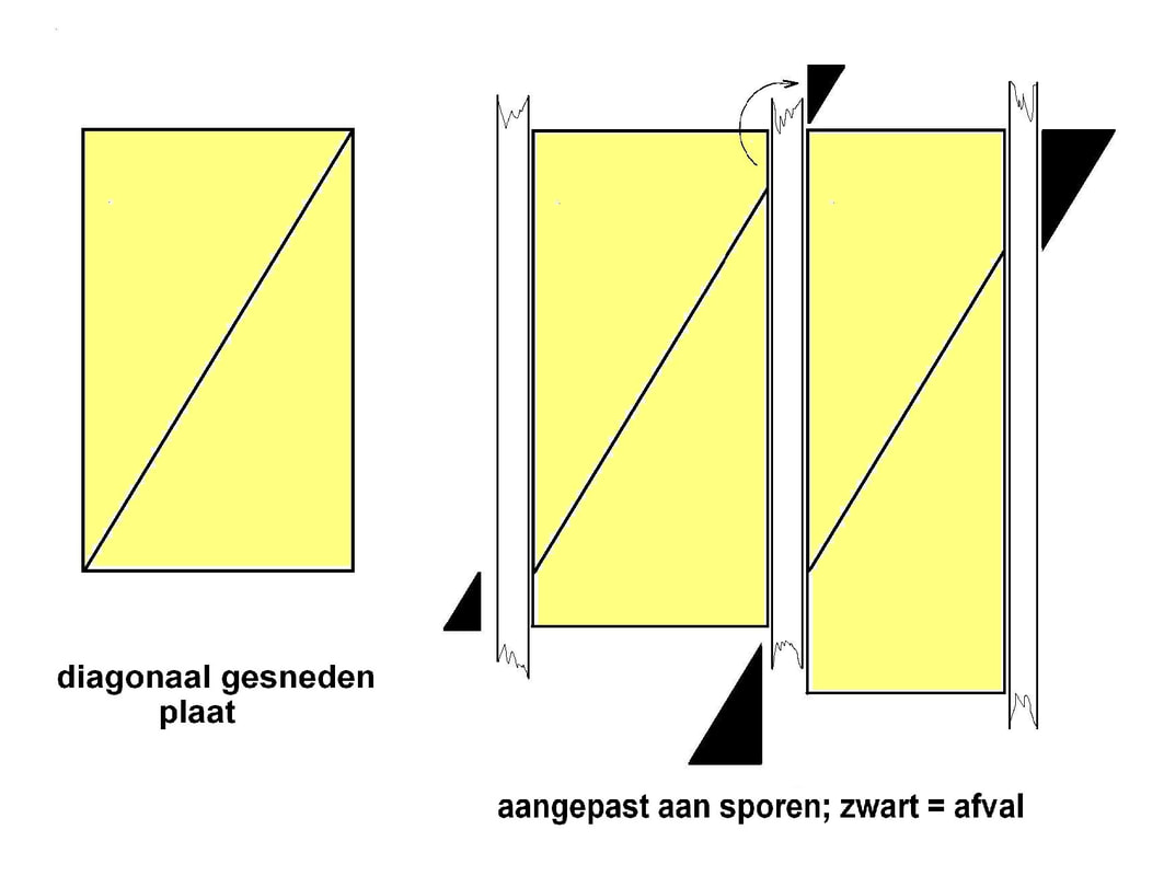 afb.15.5.2 - 3