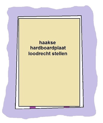 afb. 09.2 - 10 Haaksheid met een hardboardplaat controleren