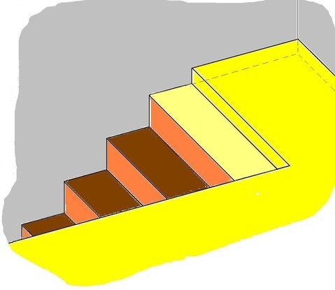 afb. 08.1.6 - 7 opdekvloer uitsparen zodat een additionele lage trede ontstaat