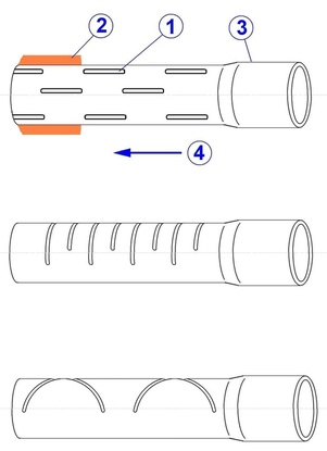 afb. 17.2 - 4 drainage pipes: longitudinal splits, splits in transverse and diagonally.