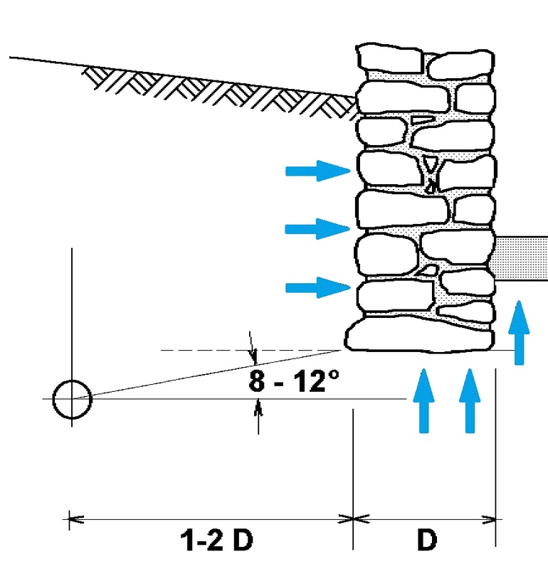 afb. 17.2 - 5