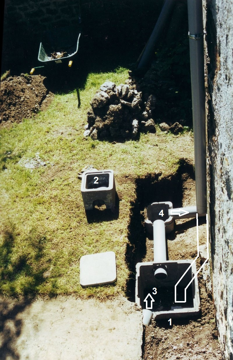 Afb. 24.2-7 Installatie van de nieuwe regenwater afvoerput. 1 = de put, 2 = opzetelement voor putje 4, 3 = regenwaterafvoer van de auvent, 4: afvoer naar het riool - de afvoerbuis ligt hier nog provisirisch, die krijgt natuurlijk een afschot naar rechts!