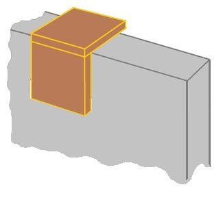 afb. 7.1.2 - 2b zelfgemaakte zaaggeleider