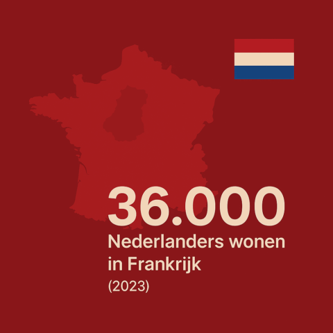 Hoeveel Nederlanders wonen in Frankrijk?