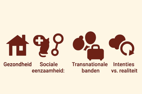 Remigratie, de achtergronden